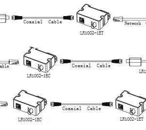 Dahua Poe Converter Eoc Transmitter Lr1002-1Et-V3