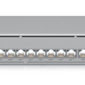 Ubiquiti Switch Type L3