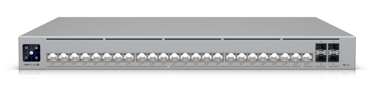 Ubiquiti Switch Type L3