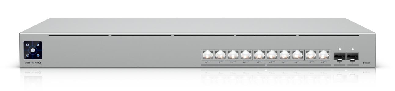 Ubiquiti Switch Type L3